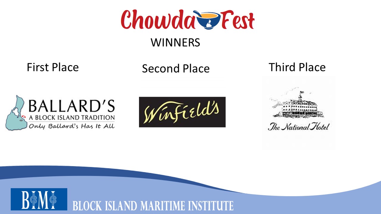 ChowdaFest 2023 Presentation winners
